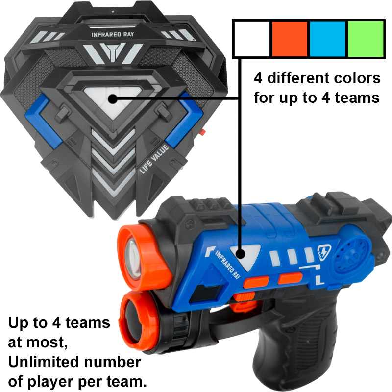 Lazer Etiketli Silah Seti Elek - Laser Tag Set Kids incelemesi ve fiyatı