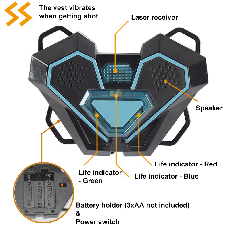 Lazer Etiketli Savaş Oyunu Sil - Laser Tag Set Kids incelemesi ve fiyatı